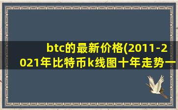 btc的最新价格(2011-2021年比特币k线图十年走势一览)